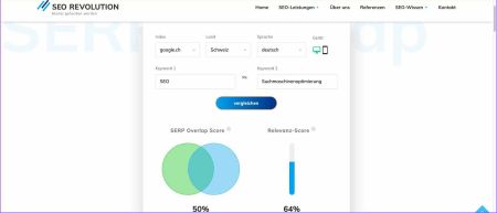 SEO SERP Overlap Tool
