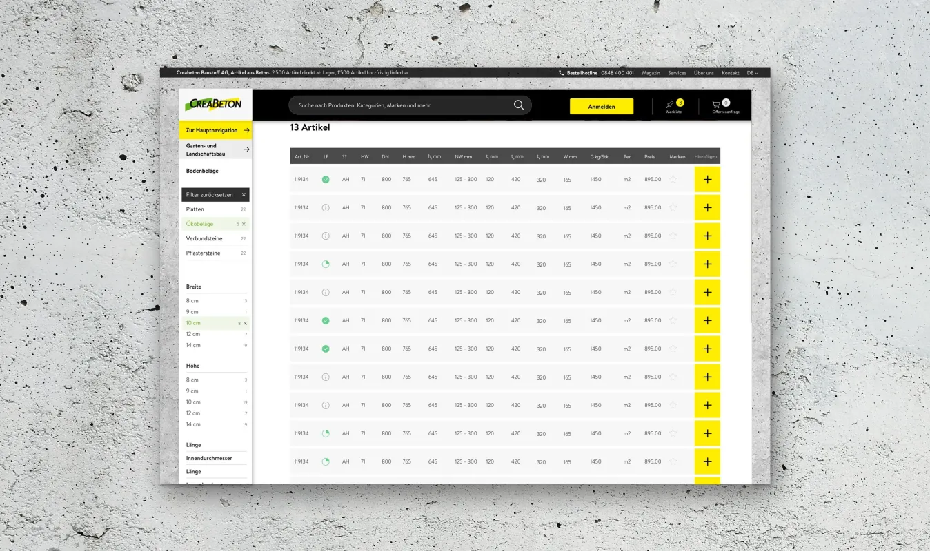 Neustadt gruppe ag Referenzen creabeton baustoff ag slider 11
